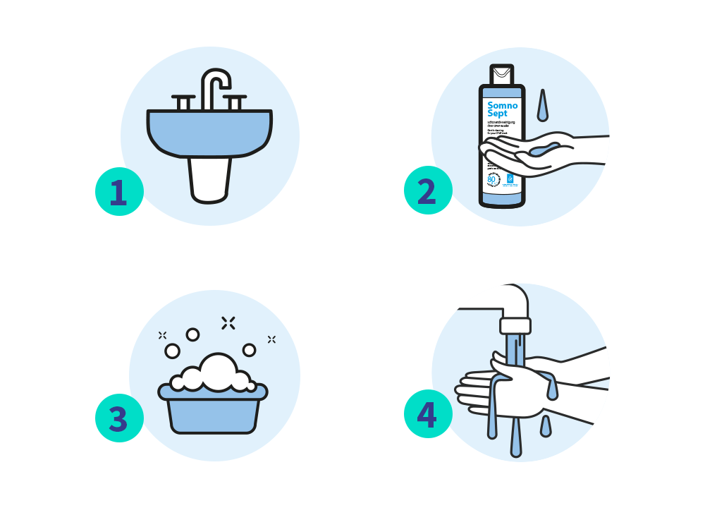 4 simple steps