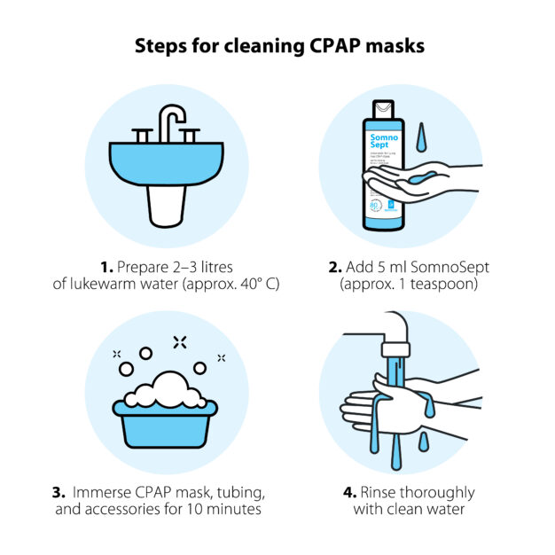SomnoSept CPAP Cleaner 10