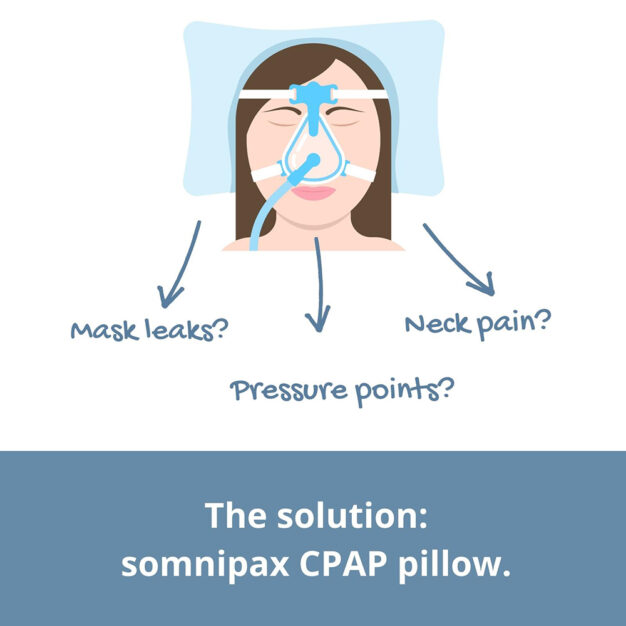 somnipax CPAP Pillow 02