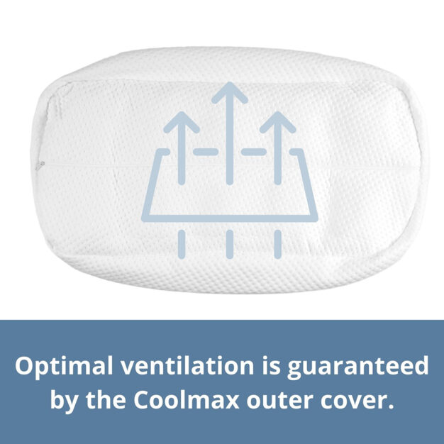 somnipax CPAP Pillow 05