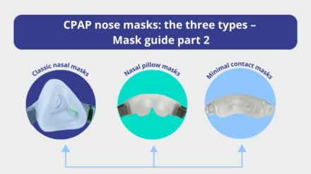 “The right CPAP mask” practical guide part 2 CPAP nose masks – the three types