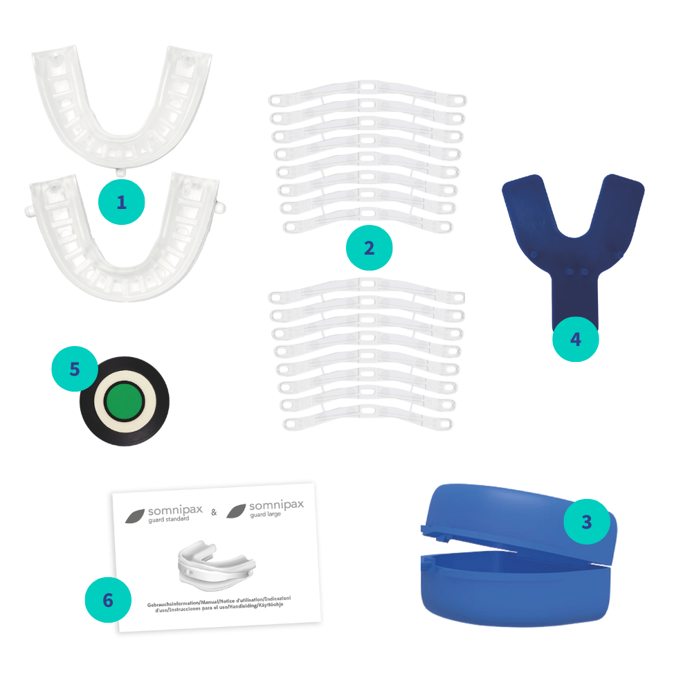 somnipax guard package contents