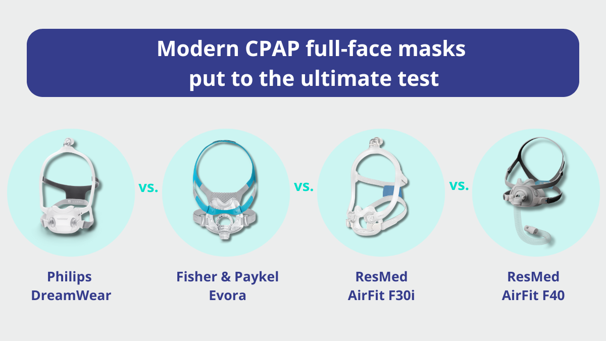 Modern CPAP full-face masks put to the ultimate test: Evora vs. AirFit F40 vs. AirFit F30i vs. DreamWear